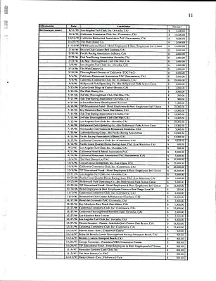 p. 11