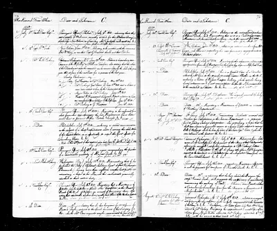 p. 45