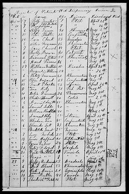 p. 8