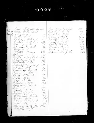p. 28