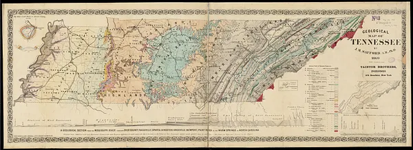 Geological map of Tennessee