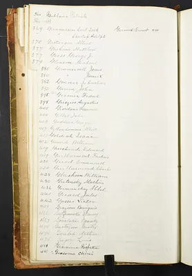 p. 15