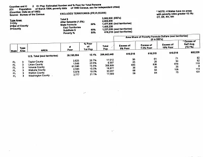 p. 22