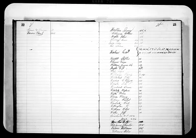 p. 15