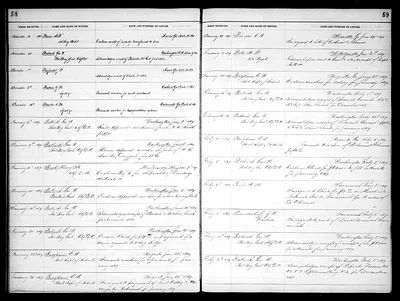 p. 19