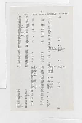 p. 35