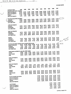 p. 51