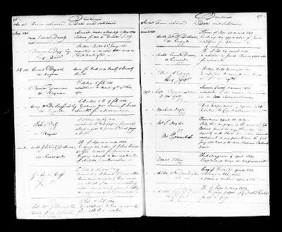 p. 46