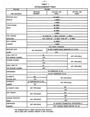 p. 56