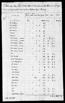p. 14