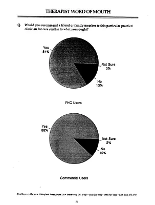 p. 58