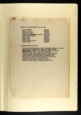 p. 15