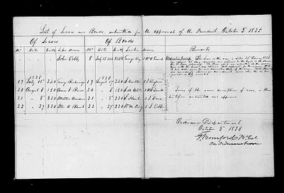 p. 54