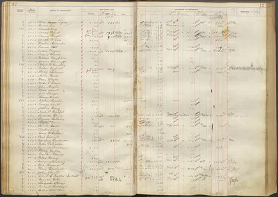 p. 15