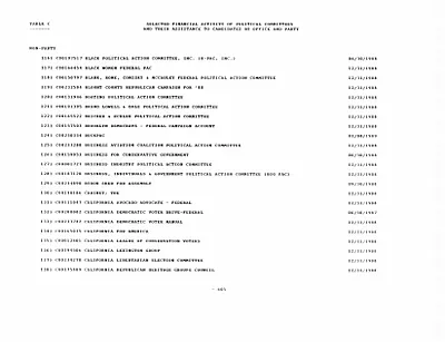 p. 38