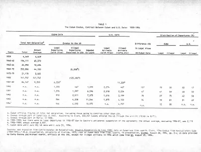 p. 50
