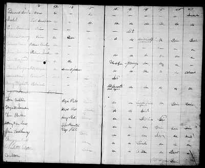 p. 10