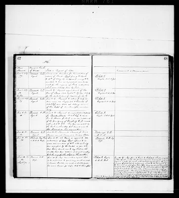 p. 36