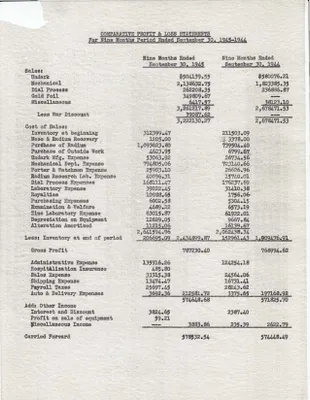 p. 2