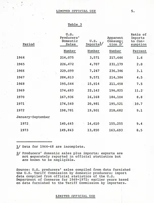 p. 54