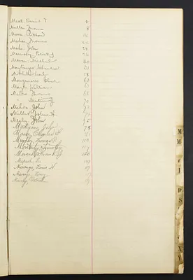 p. 15