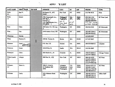 p. 34