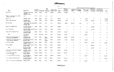 p. 19