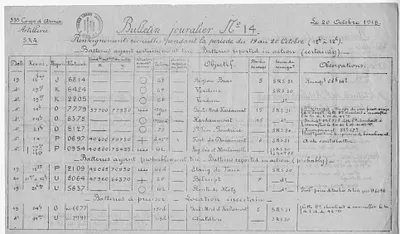 p. 1