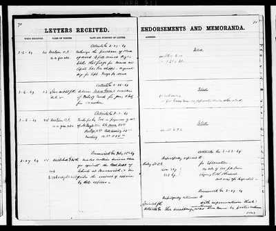 p. 15