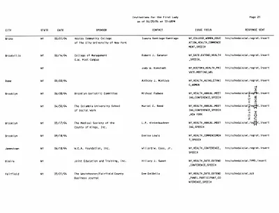 p. 22