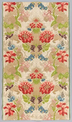 Length of Textile