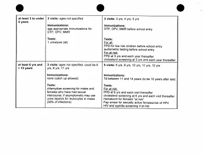 p. 25
