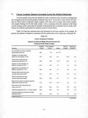 p. 32