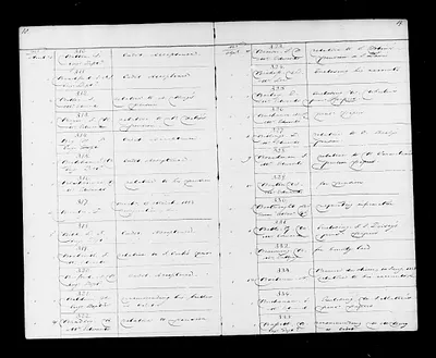 p. 19