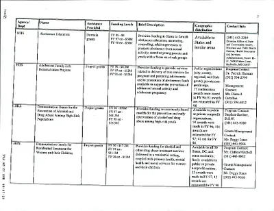 p. 16