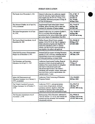 p. 58
