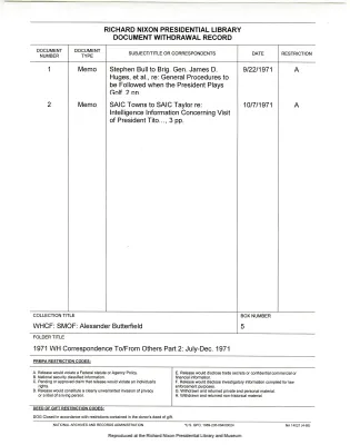 1971 WH Correspondence To/From Others Part 2: July – Dec 1971 [1 of 4]