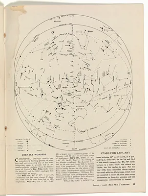 Sky and Telescope Magazine