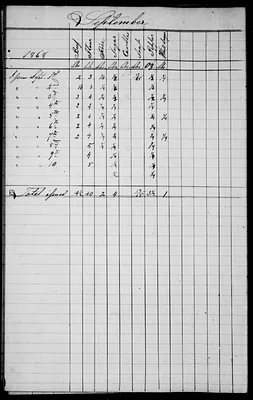 p. 31