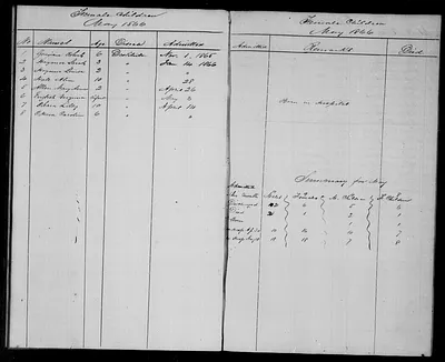 p. 26