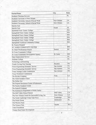 p. 54