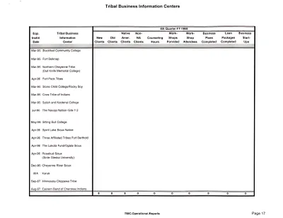 p. 32