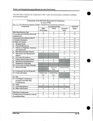 p. 15