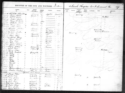 p. 50