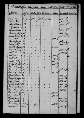 p. 22