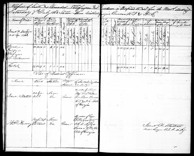 p. 13