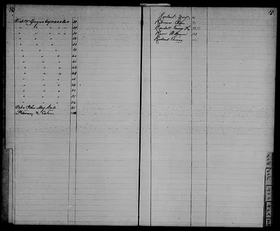 p. 12