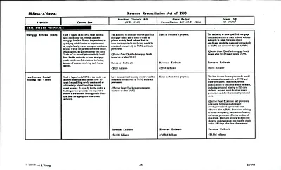 p. 56