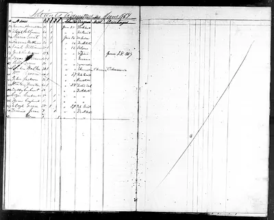 p. 9