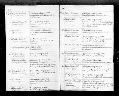 p. 21